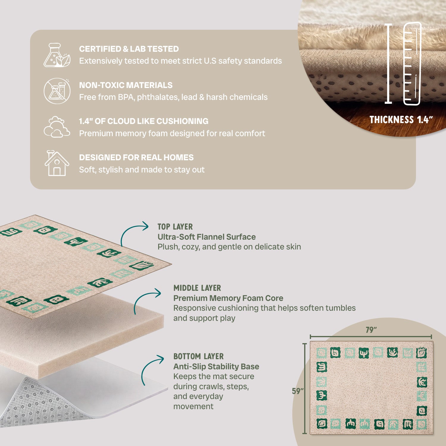 Grove Playmat